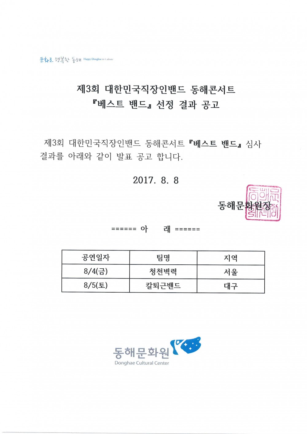 15021517555601.0