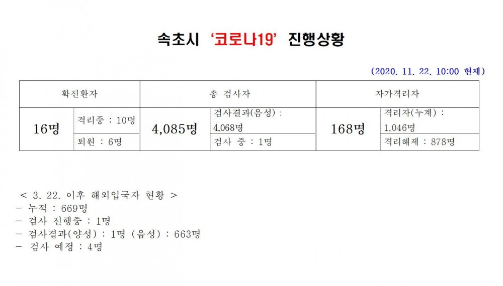 1606008993828.JPG