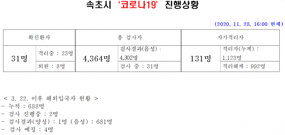 1606549033255.PNG