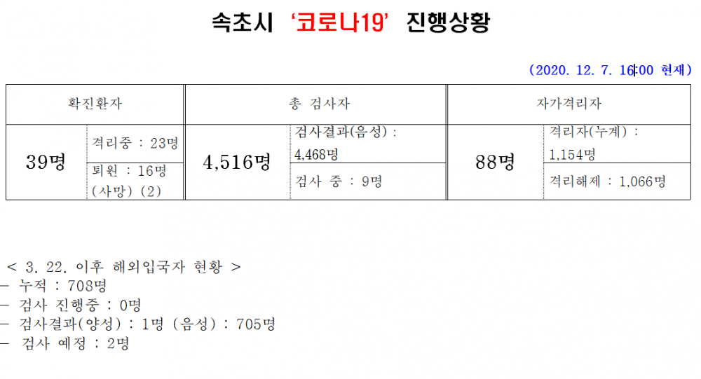 1607326615419.PNG