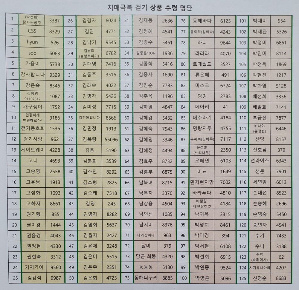 16220920990411.0
