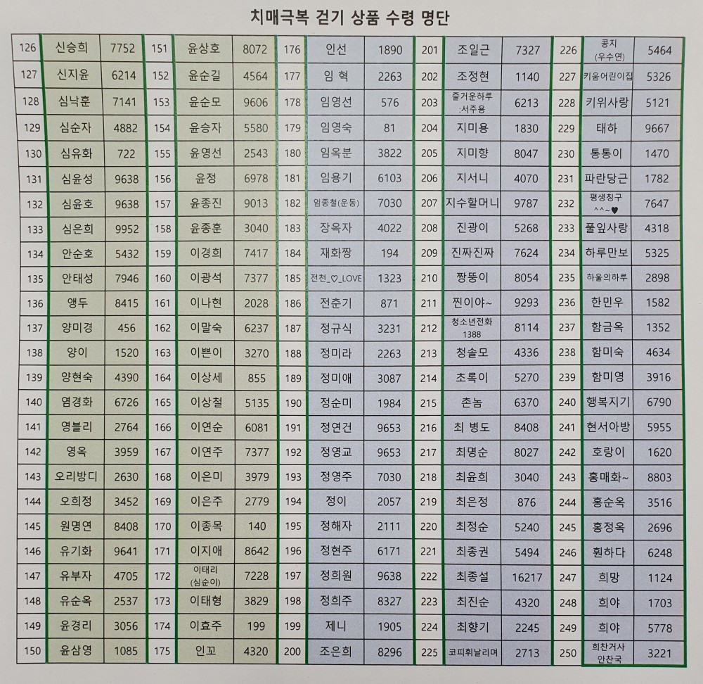 16220921036876.0