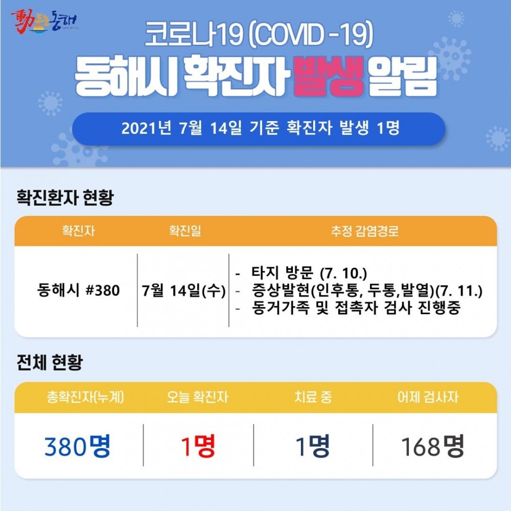 16265092812801.0