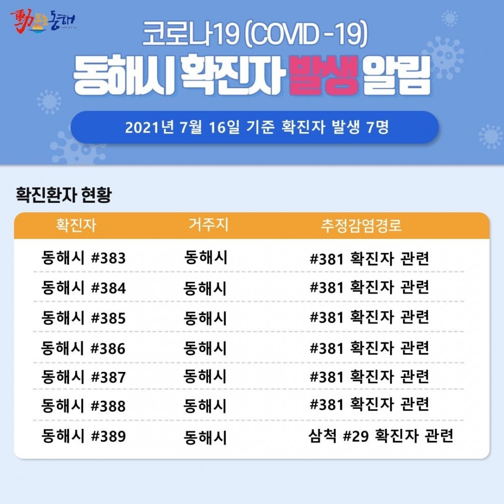 16265128734328.0