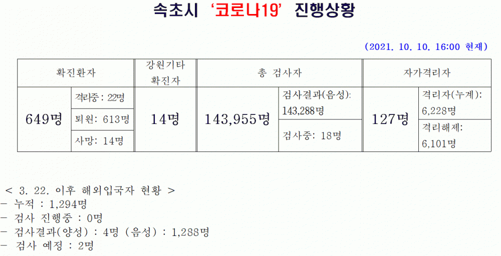 1633853312924.GIF