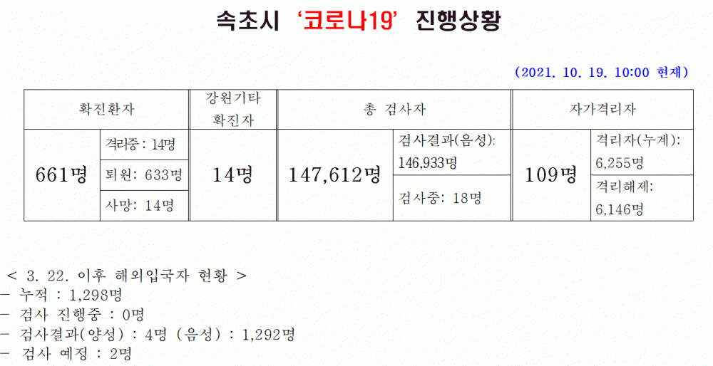 1634603120999.GIF