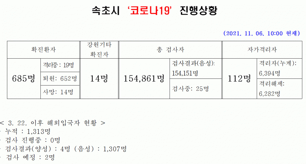1636160032807.GIF