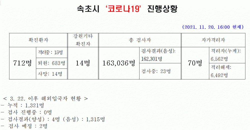 1637387645352.GIF