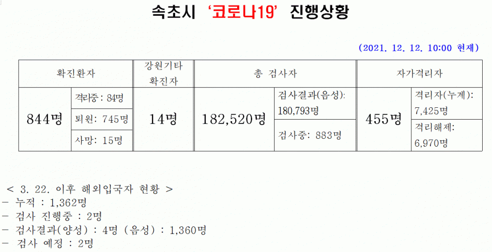 16392722210883.GIF