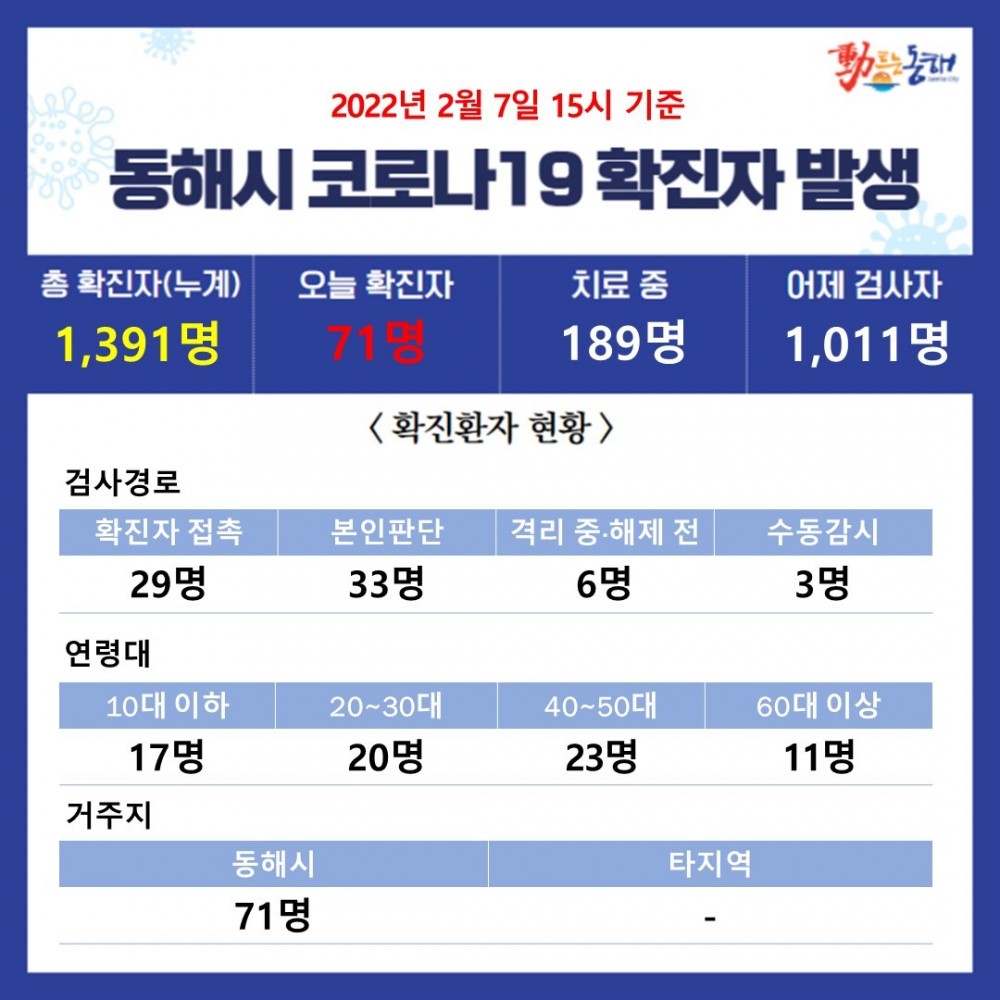16442140555382.0