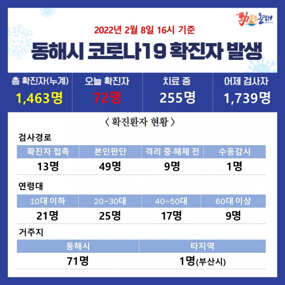 16443040577047.0