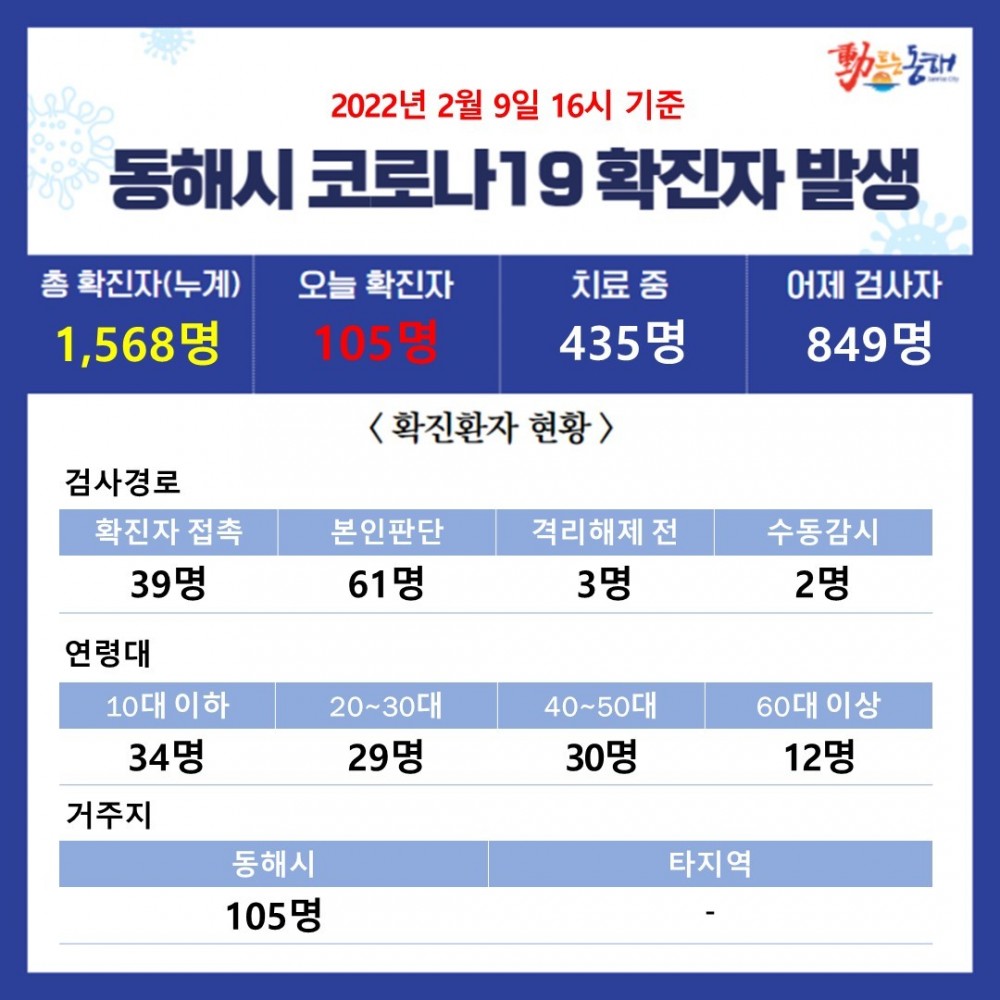 16443904769356.0