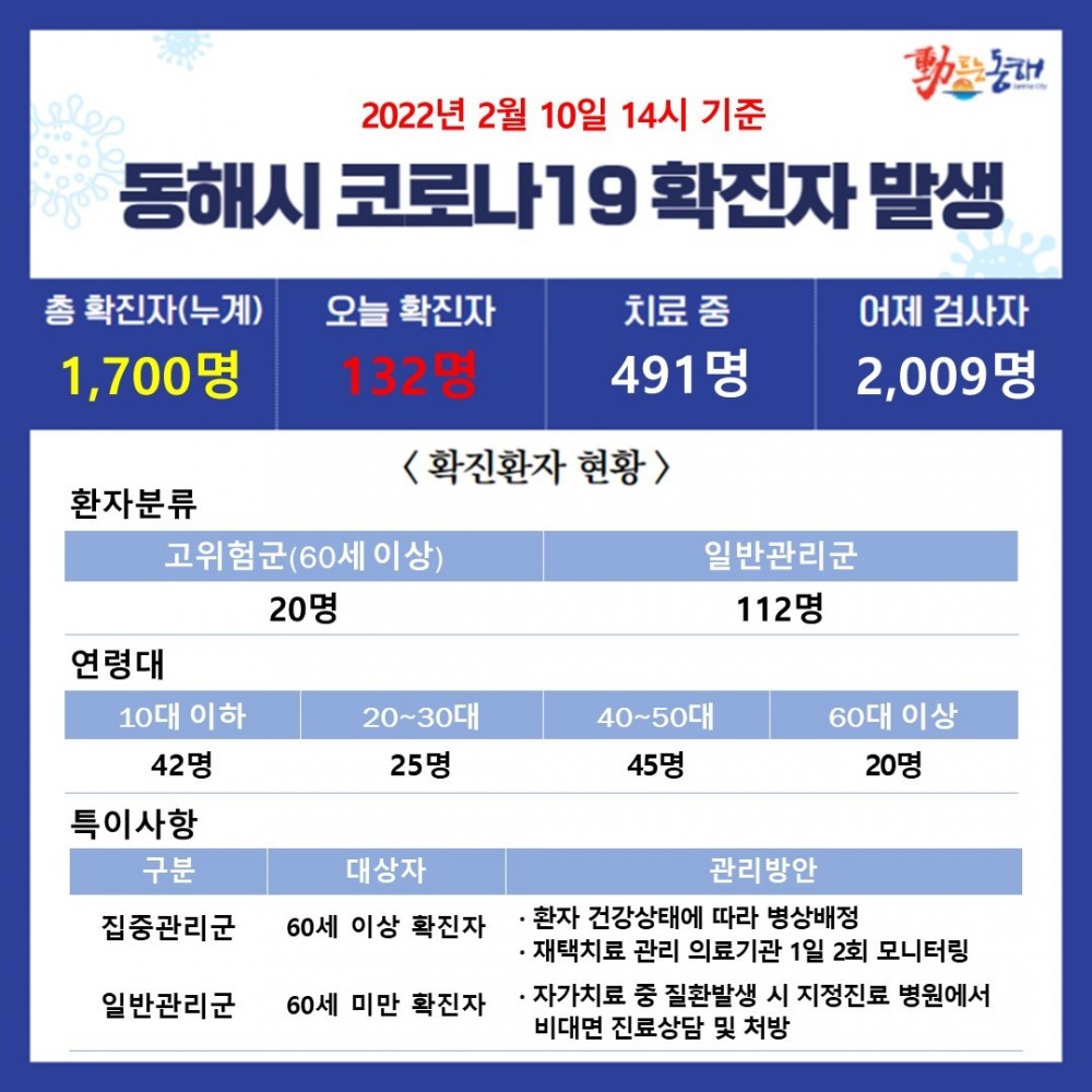 16444688577262.0