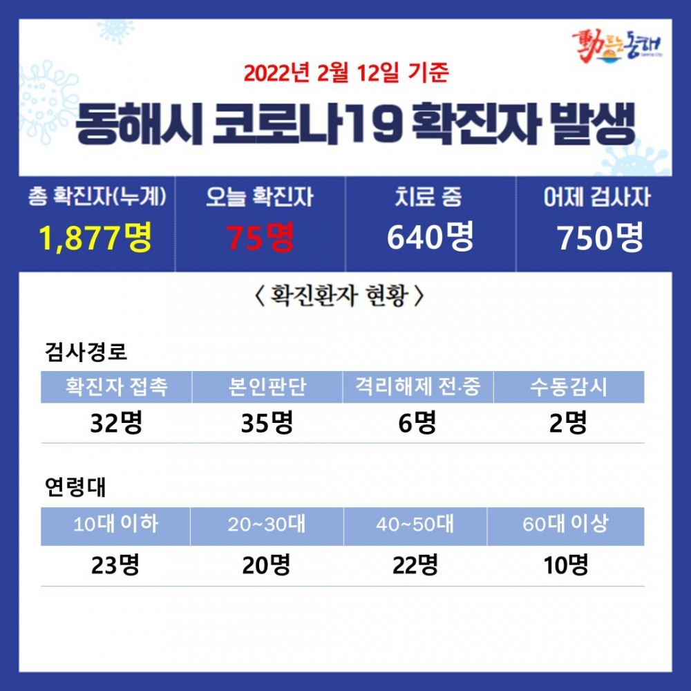 16447441374083.0