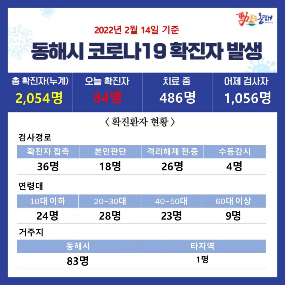 16448863821702.0